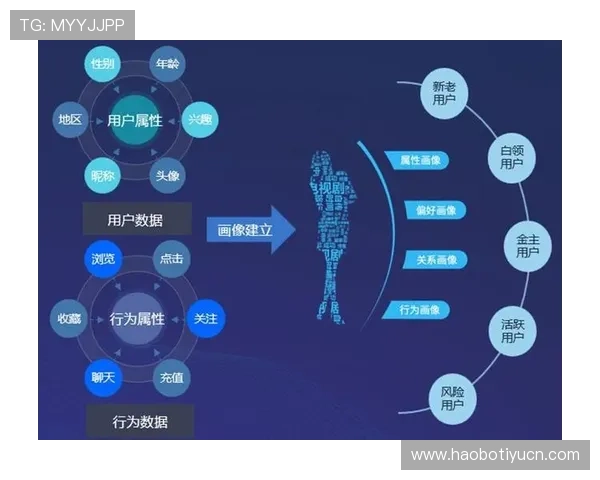 十搏体育为用户提供的个性化定制服务与智能推荐系统详解