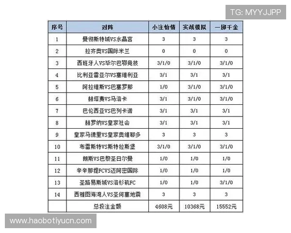 足彩必胜之道：结合心理战术与投注策略打造长期稳定的赢面